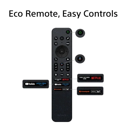 Sony led 43s22m2