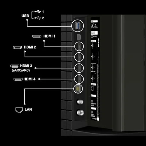 Sony led k-50s22m2
