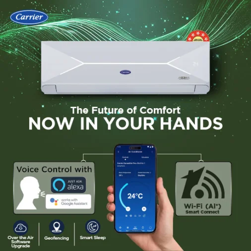 Carrier 19K XPERT LUMO GXI 1.5TON 5*INV Split Air Conditioner 5 Star Split AC