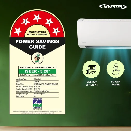 Daikin a/c atkm50xv16 1.50ton 5*inv
