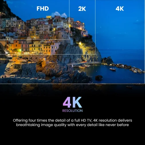 Haier H75M80FUX 75-inch 4K Mini LED TV