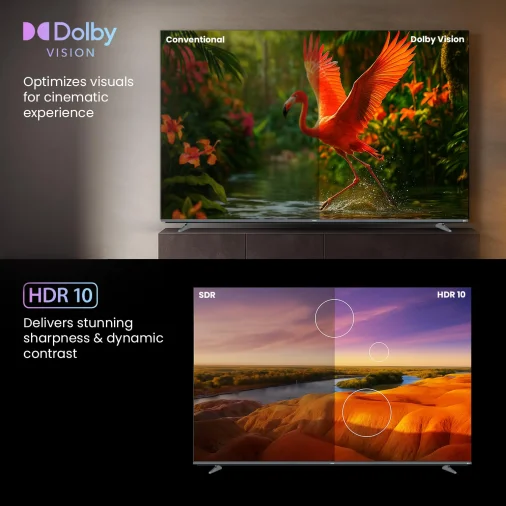 Haier H75M80FUX 75-inch 4K Mini LED TV
